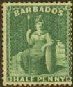 Issue of 1874