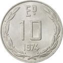 10 Escudos