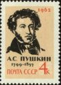 125th Death Anniversary of A.S. Pushkin (1799-1837)