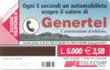 Genertel - Struzzo