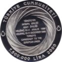 7,500,000 Lira (Turkish European Union Candidacy)