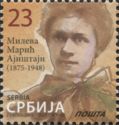 Mileva Marić Einstein, Scientist