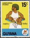 Weighing Baby on Metric Scales