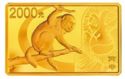 2,000 Yuan (Year of the Monkey)