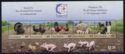 Singapore '95 on Farmyard Animals souvenir sheet
