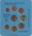 Various Euro (Mint Set 2002)