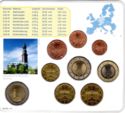 Various Euro (Mint Set 2008)