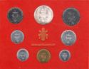 Various Lire (Mint set 1977 - Pope Paul VI - Anno XV)