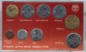 Various Sheqel (Mint set 1984 - 5744)