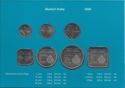 Various Florin (Mint set 2000)