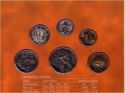 Various Dollars (Mint set 2002 - Year of the Outback)