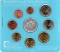 Various Euro (Mint Set 2003)