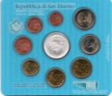Various Euro (Mint Set 2006)