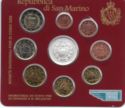 Various Euro (Mint Set 2006)