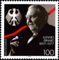 Birth Centenary of Ludwig Erhard