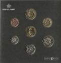 Various Kroner (Mint set 2017)