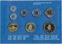 Various Gulden (Mint set 1992)