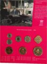 Various Gulden (Mint set 1994)