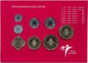 Various Gulden (Mint set 2002)