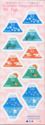 My Journey Stamp Letter Book - Mt. Fuji