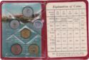 Various Yen (Mint set 1979 year 54)