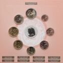Various Euro (Mint set 2008 - 150th Year Queen Emma)