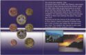 Various Euro (Pattern set 2005)