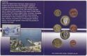Various Euro (Pattern set 2005)