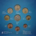 Various Euro (Mint set 2004 - Baby Set)