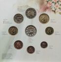 Various Euro (Mint set 2006 - Wedding set)