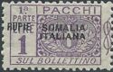 Pacchi Postali Overprint "Somalia Italiana"