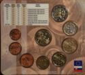 Various Euro (Mint set 2019 - Slovak inventors - Aurel Stodola)