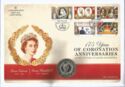 175 Years of Coronation Anniversaries