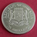 250 Shillings (Titanic)