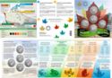 Various Cents (Canada’s Wildlife Treasures 2019)