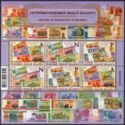 History of Belarusian Banknotes