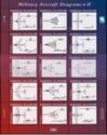 Military Aircraft Diagrams