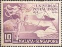 75th Anniversary of Universal Postal Union (UPU)