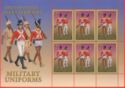 Sepoys, East India Company Army