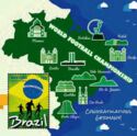 World Cup Football, Brazil
