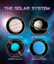 The Solar System (2)