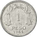 1 Peso