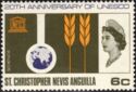 The 20th Anniversary of UNESCO