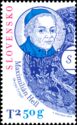 Maximilián Hell (1720-1792), Astronomer, 300th Anniversary