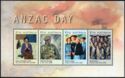 ANZAC Day 2020 : Wartime Art