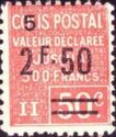 Colis-Postal, Valeur déclarée