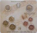 Various Euro (Mint Set 2003)
