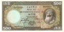 500 Patacas