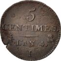 5 Centimes (I - Limoges)