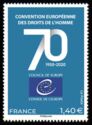 European Convention of Human Rights, 70th Anniversary